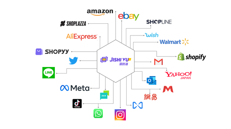 站群程序出售市场观察：从批量部署到AI驱动的效率革命