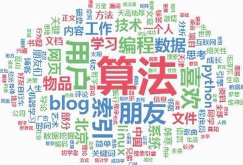 站群系统的崛起：一个时代技术创新的象征