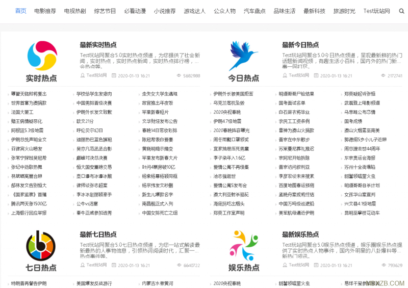 站群软件：构建高效多维网站集群的力量